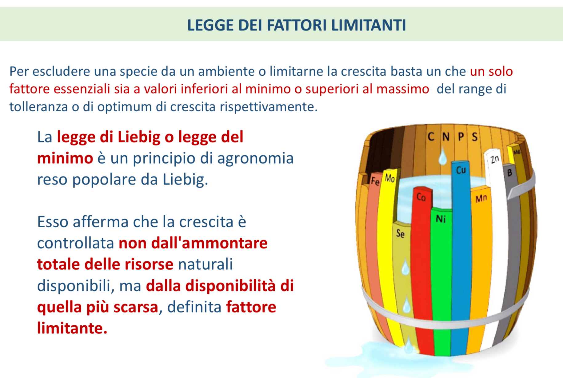 legge del minimo